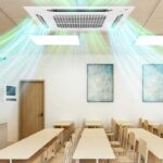 Eğitim Kurumları İçin VRF Klimaları