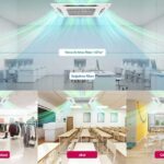 VRF Klima Uygulama Alanları