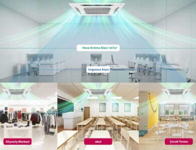 VRF Klima Uygulama Alanları