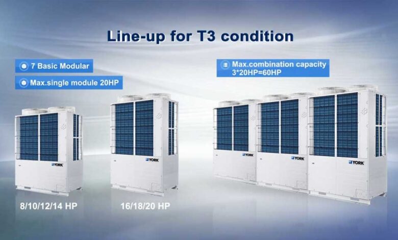 York VRF Klima 13 York VRF Klima